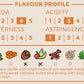 India GoGround Cacao en Granos de Cacao Orgánico 1kg 
