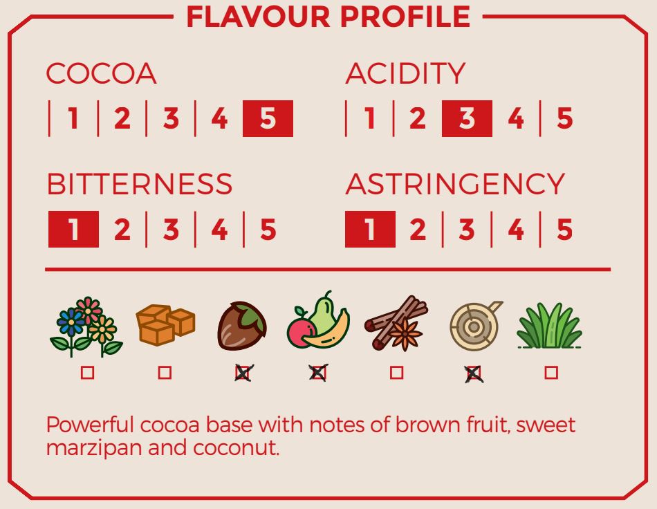 República Dominicana Conacado Cacao Orgánico en Grano (Fairtrade)