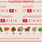Fèves de cacao bio d'Equateur